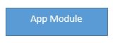 app module 